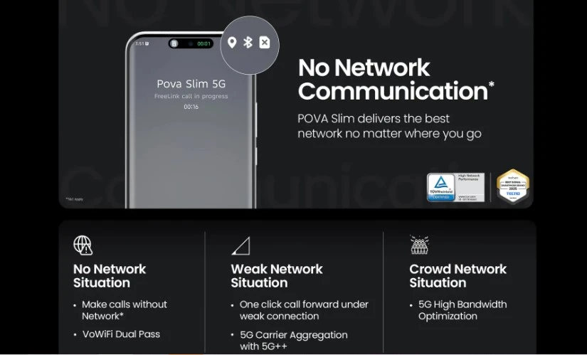 Tecno Pova Slim 5G Connectivity