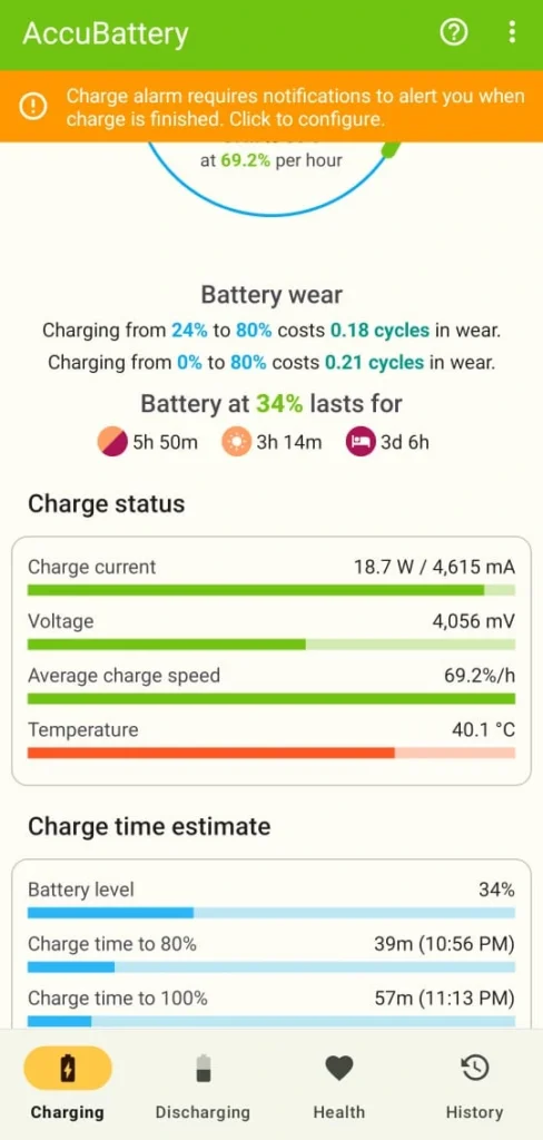 iQOO Z9s Performances during Charging