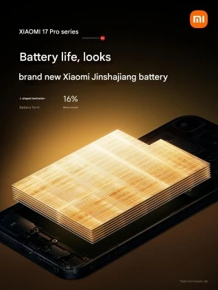 Xiaomi 17 Series L Shape Battery