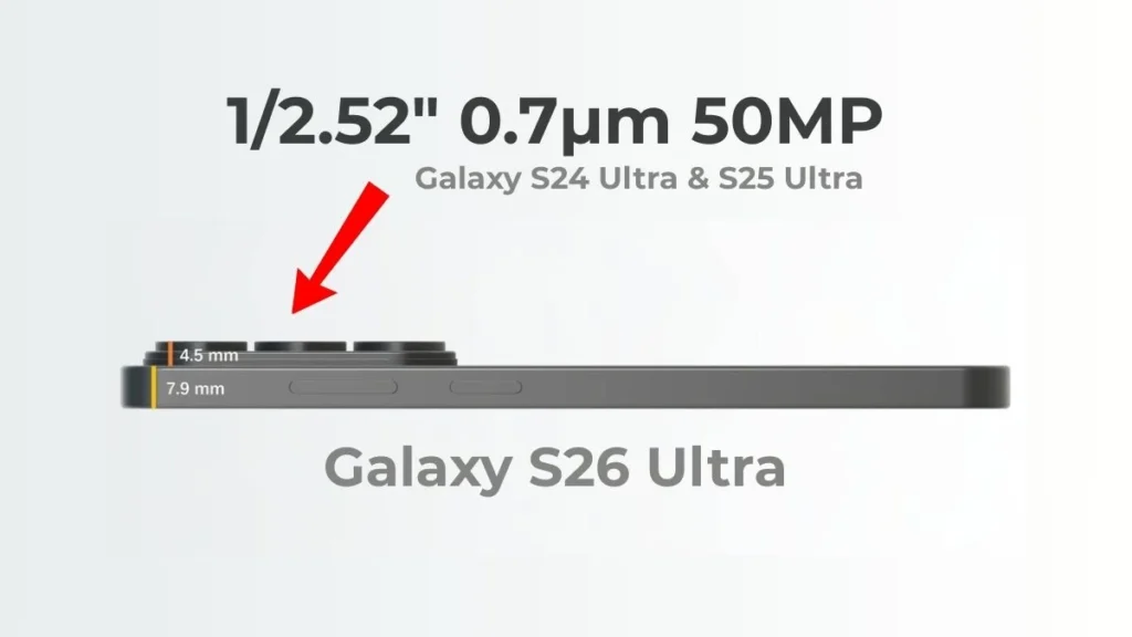 galaxy S26 Ultra Telephoto camera leak