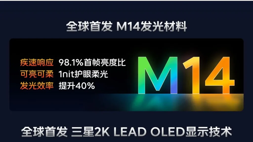 iQOO 15 M14 Display Features