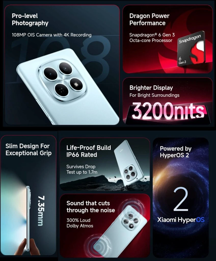 Redmi Note 15 5G Full Specifications